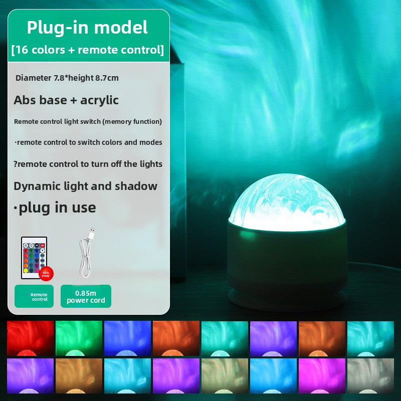 LED Projector Lamp